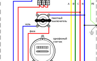 Схема электрическая счетчика